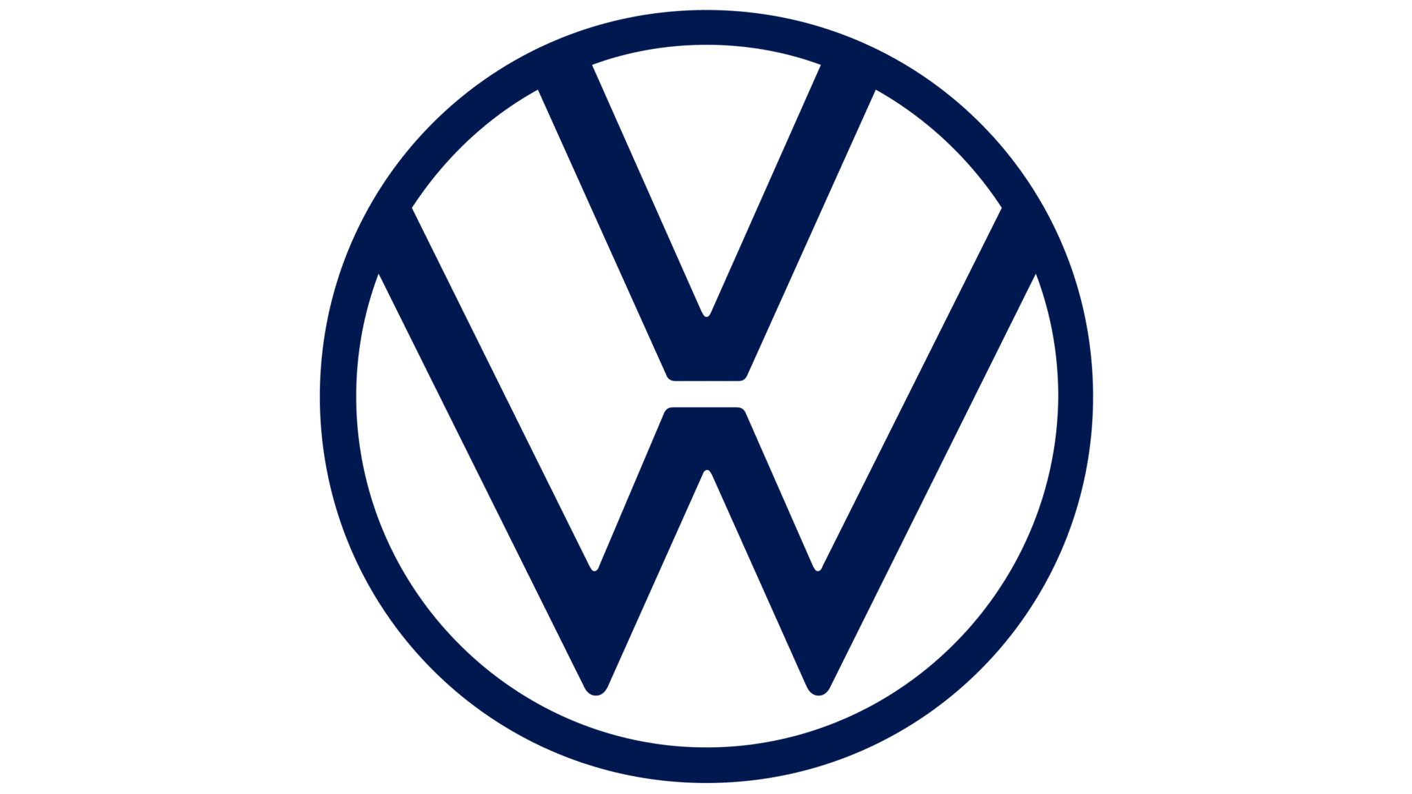 vw